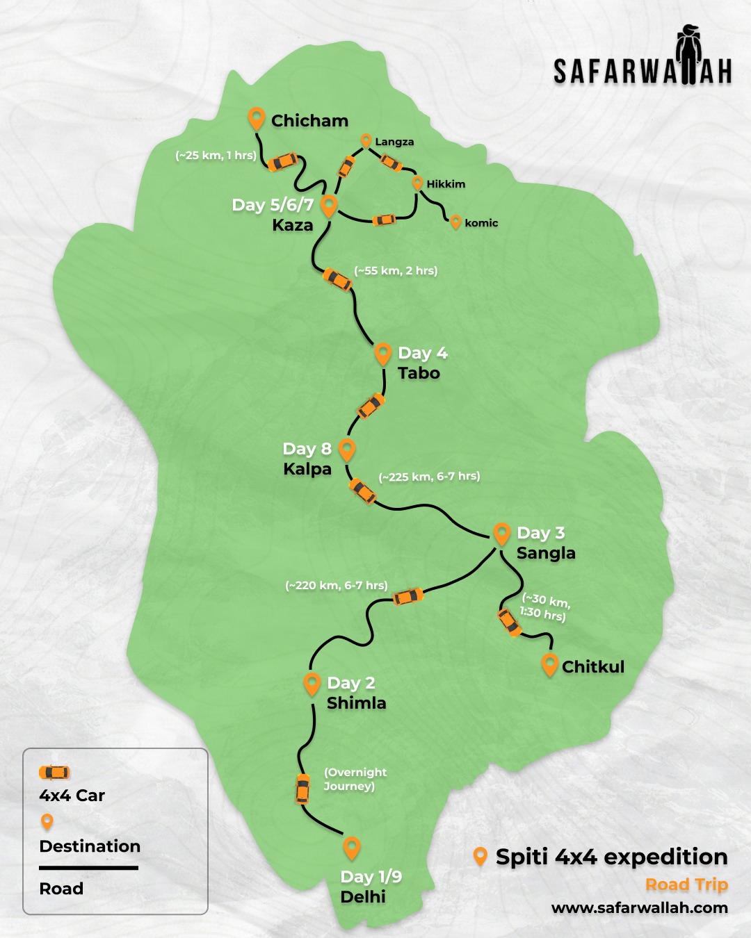 Map Of Trek